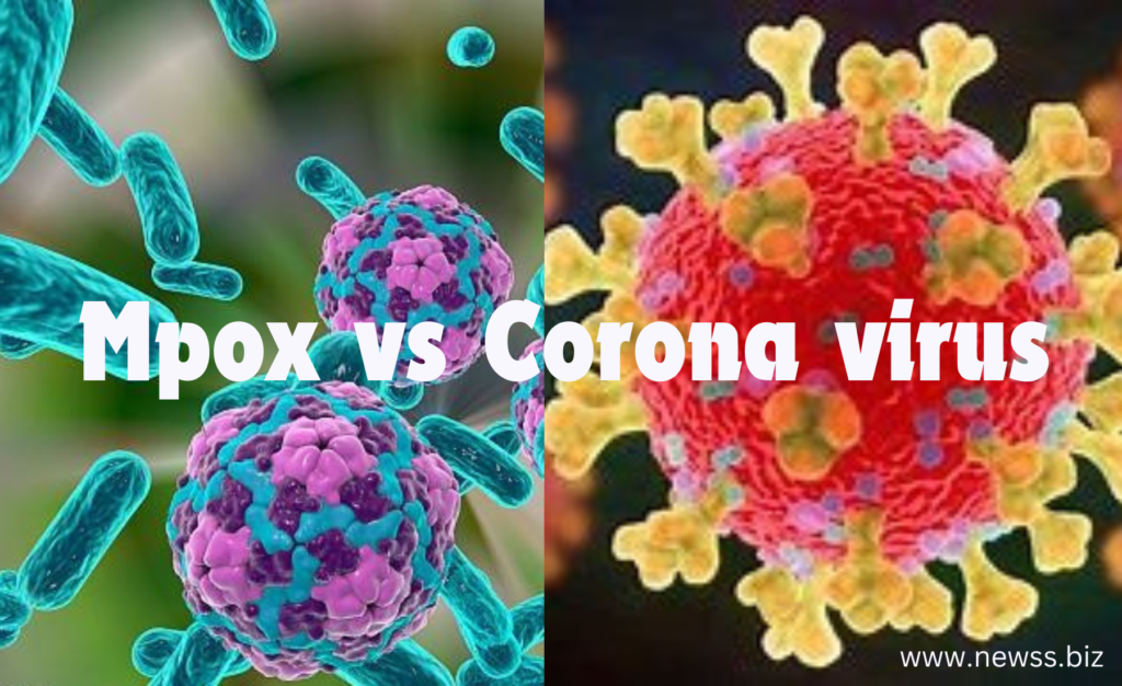 mpox vs corona virus