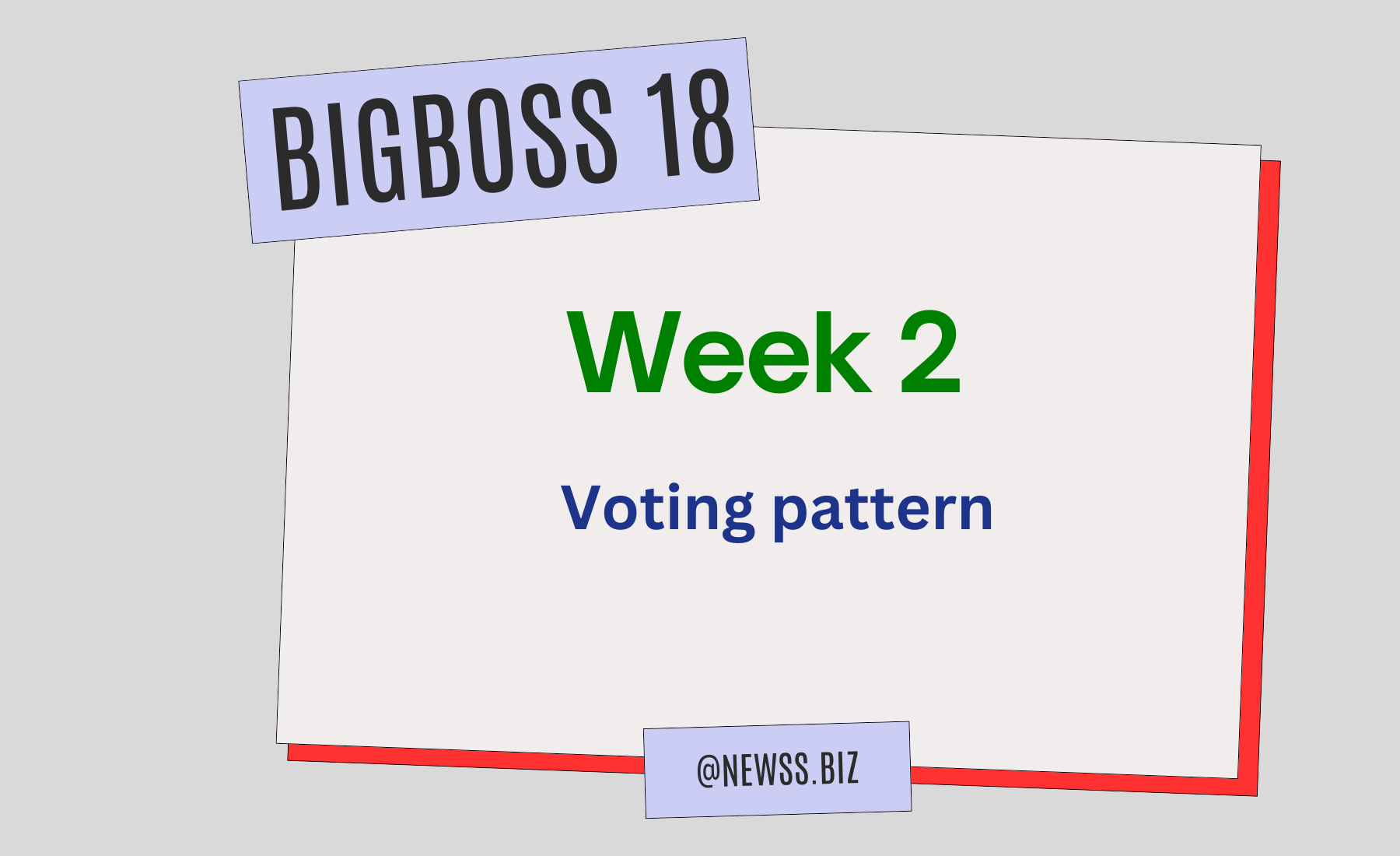 bigboss 18 voting pattern week 2